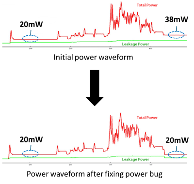 example_power_debug_w400